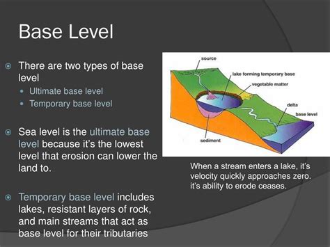 temporary base level